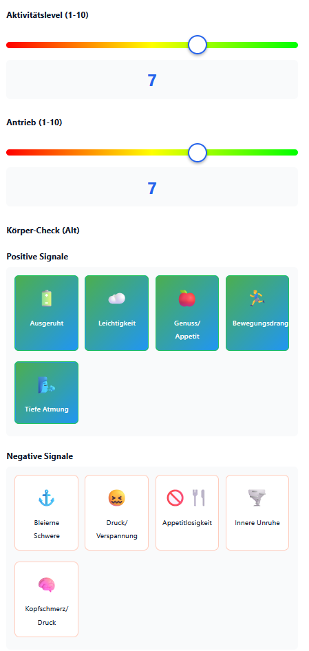 Aktivitätslevel, Antrieb, Körper-Check positive und negative Signale